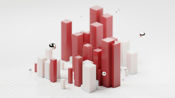 Operational excellence framework